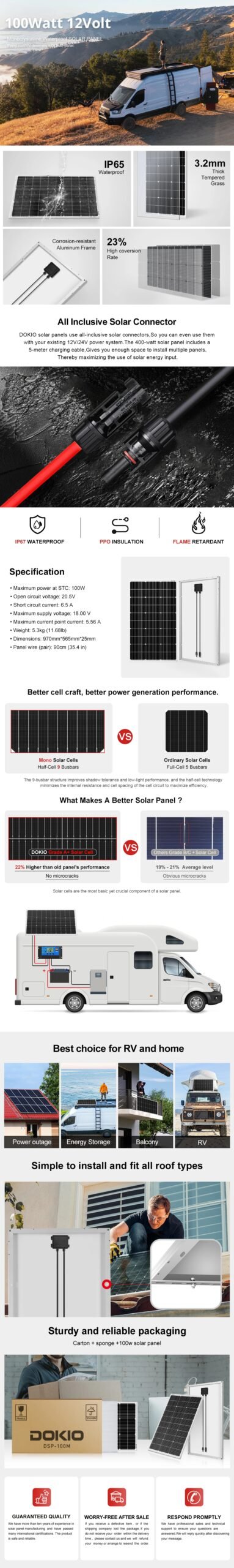 DOKIO 18V 100W/100W Set Solar Panel China 18V Monocrystalline Silicon Waterproof Solar Panel Charging 12V Camping/Home/RV