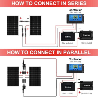 3000W Solar Panel High Efficiency Solar Cell Portable Power Bank Flexible Charging Outdoor Solar Cells For Home Camping - Image 5