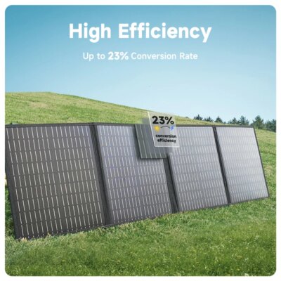 POWERWIN PWS110 Foldable Solar Panel Battery Charger Flexible 18V 110W ETFE 24% Efficiency Voltage Regulator Fast QC Output RV - Image 2