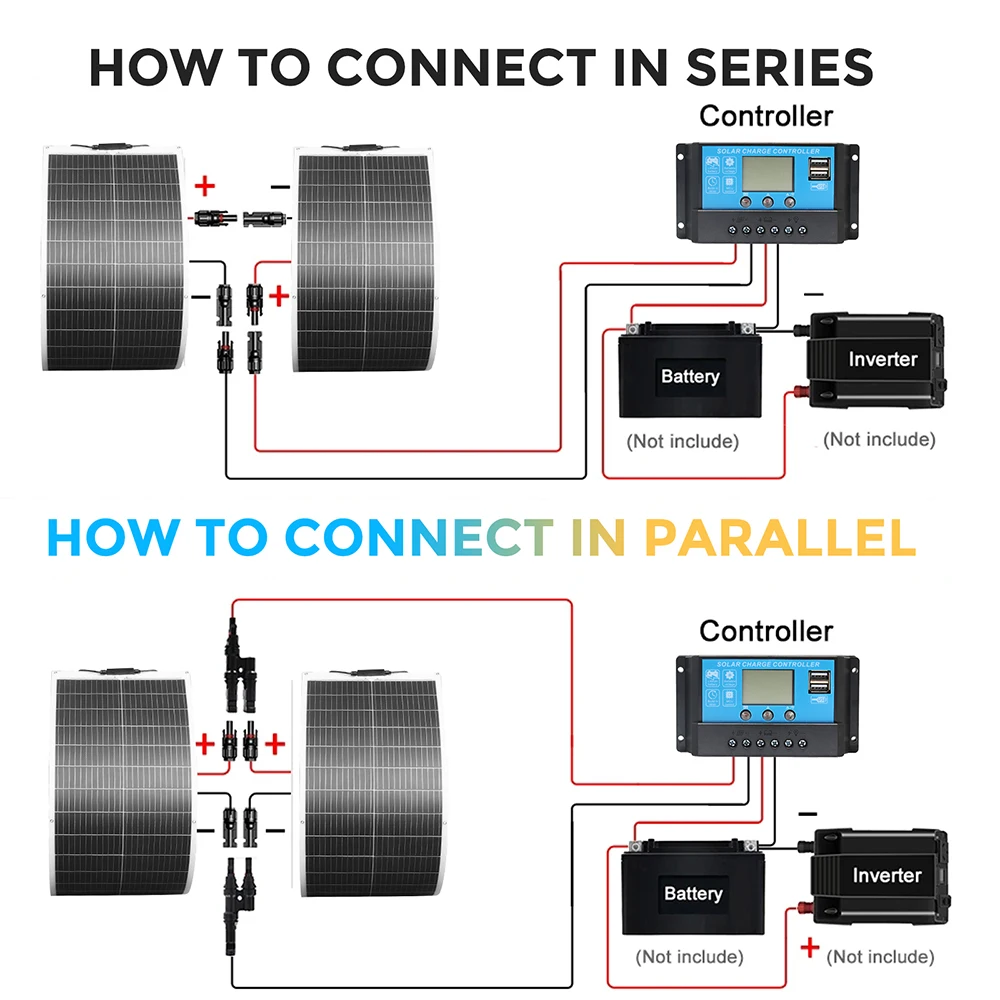 100 watt solar panel Flexible 2Pcs 4Pcs 10Pcs Monocrystalline Cell 1000W 600W 400W 200W 120W Solarpanel for 12V 24 Volt Battery 100 watt solar panel Flexible 2Pcs 4Pcs 10Pcs Monocrystalline Cell 1000W 600W 400W 200W 120W Solarpanel for 12V 24 Volt Battery