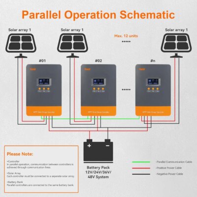 PowMr Parallel Controller MPPT 60A Solar Charge Controller 12V 24V 36V 48V Battery Regulator For Lithium LiFePo4 Lead-Acid - Image 6