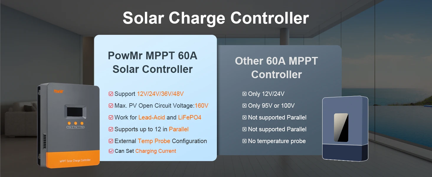 PowMr Parallel Controller MPPT 60A Solar Charge Controller 12V 24V 36V 48V Battery Regulator For Lithium LiFePo4 Lead-Acid PowMr Parallel Controller MPPT 60A Solar Charge Controller 12V 24V 36V 48V Battery Regulator For Lithium LiFePo4 Lead-Acid