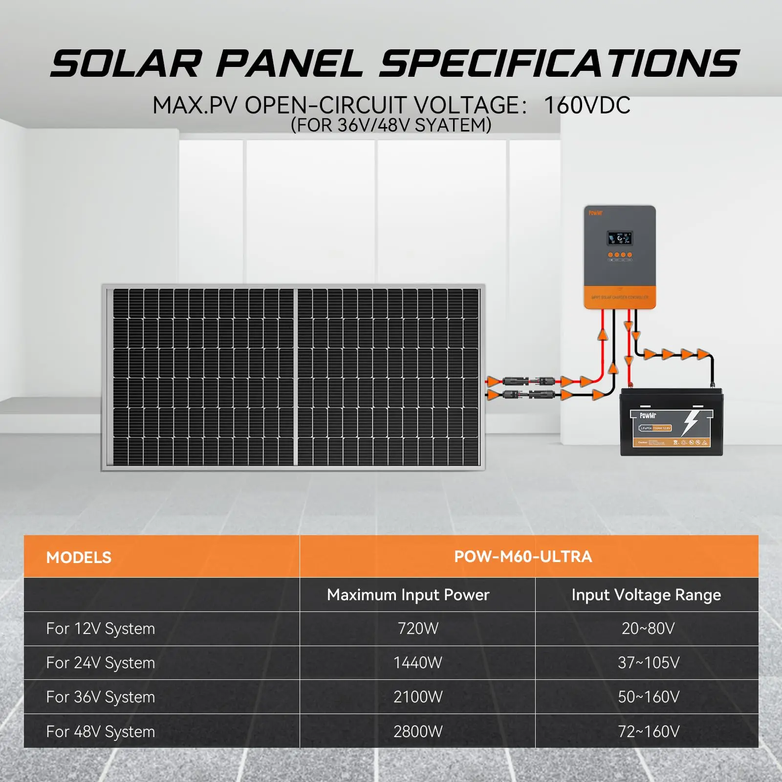 PowMr Parallel Controller MPPT 60A Solar Charge Controller 12V 24V 36V 48V Battery Regulator For Lithium LiFePo4 Lead-Acid PowMr Parallel Controller MPPT 60A Solar Charge Controller 12V 24V 36V 48V Battery Regulator For Lithium LiFePo4 Lead-Acid