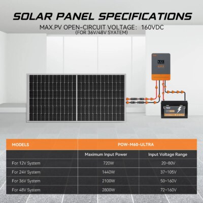 PowMr Parallel Controller MPPT 60A Solar Charge Controller 12V 24V 36V 48V Battery Regulator For Lithium LiFePo4 Lead-Acid - Image 2