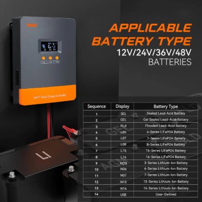 PowMr Parallel Controller MPPT 60A Solar Charge Controller 12V 24V 36V 48V Battery Regulator For Lithium LiFePo4 Lead-Acid - Image 5