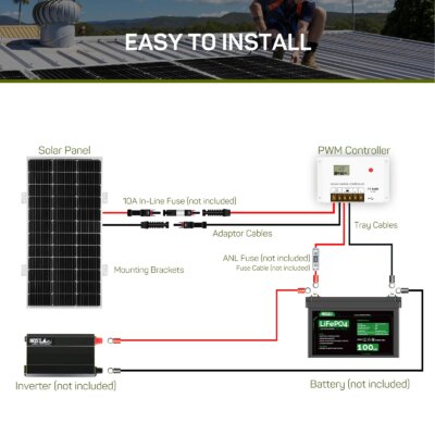 HQST 100 Watt 12 Volt 9BB Cell RV Solar Panel Kit w/ 30 Amp PWM Charge Controller, Adaptor Kit, Tray Cables, Mounting Z Brackets - Image 6