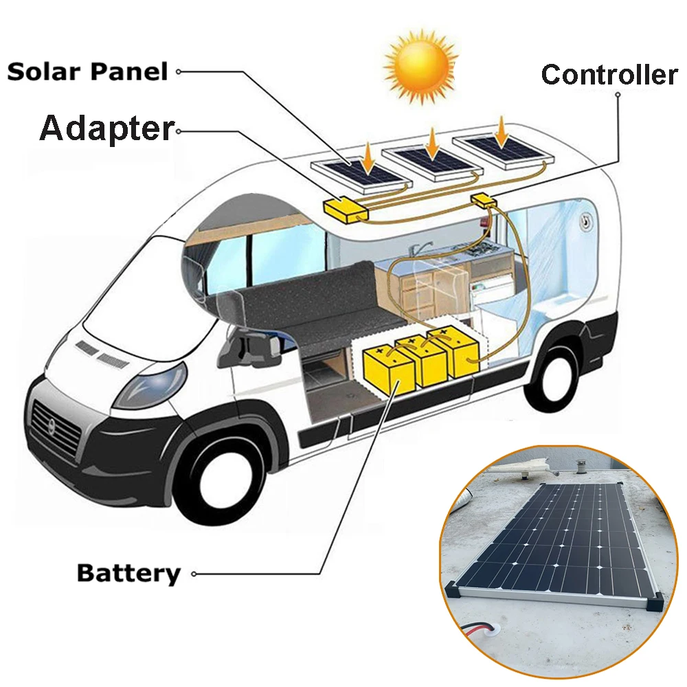 18V Solar Panel 1200W 600W Waterproof Monocrystalline Best Solar Panel 1- 10pcs 120W China Charging Camping RV Boat battery Home 18V Solar Panel 1200W 600W Waterproof Monocrystalline Best Solar Panel 1- 10pcs 120W China Charging Camping RV Boat battery Home