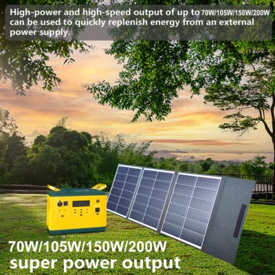 150W 29.7V Lightweight Foldable Solar Panel - Image 3