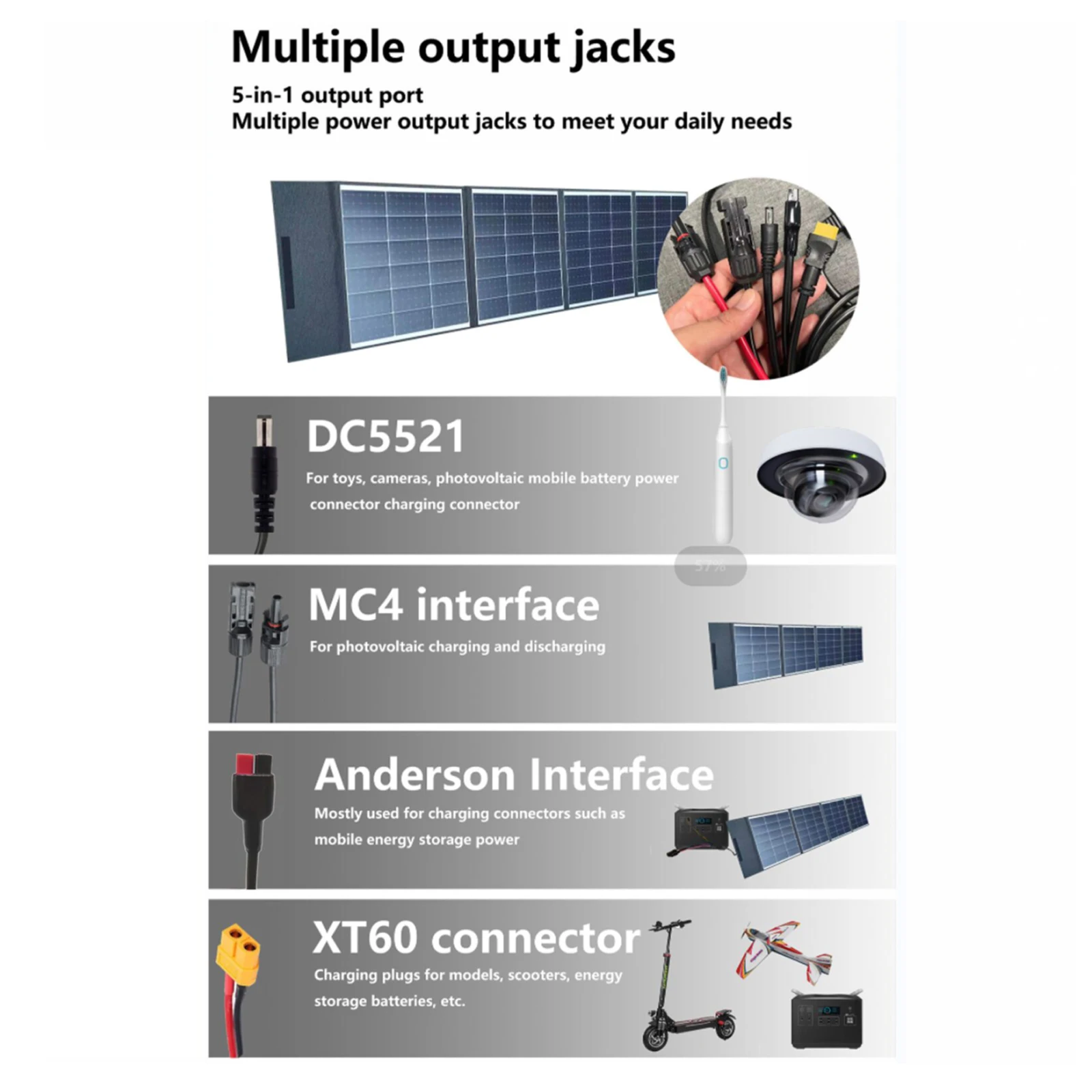 150W 29.7V Lightweight Foldable Solar Panel