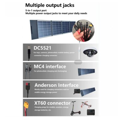 150W 29.7V Lightweight Foldable Solar Panel - Image 6