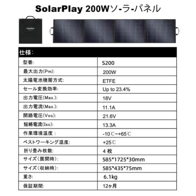 TALLPOWER ETFE 200W 18V Solar Panels IP65 Waterproof Mobile Solar Charger for Power Supply, Laptop, Solar Generator, Fishing - Image 6