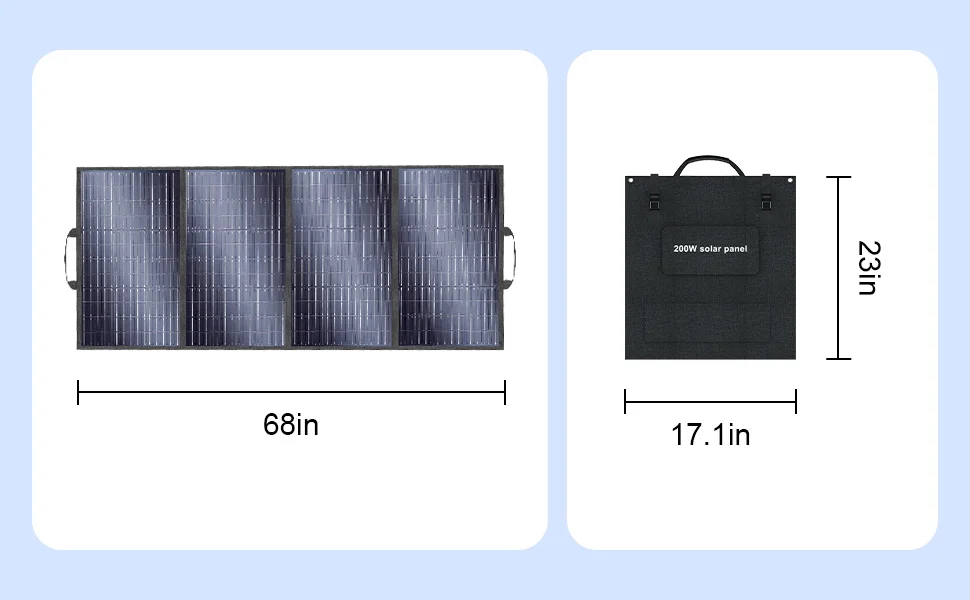 TALLPOWER ETFE 200W 18V Solar Panels IP65 Waterproof Mobile Solar Charger for Power Supply, Laptop, Solar Generator, Fishing