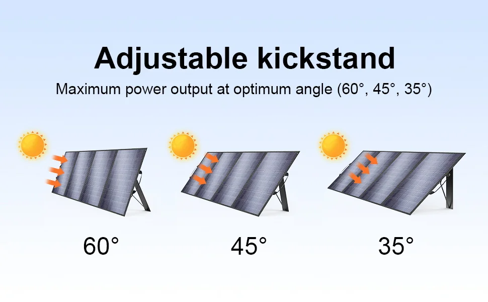 TALLPOWER ETFE 200W 18V Solar Panels IP65 Waterproof Mobile Solar Charger for Power Supply, Laptop, Solar Generator, Fishing