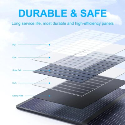 TALLPOWER ETFE 200W 18V Solar Panels IP65 Waterproof Mobile Solar Charger for Power Supply, Laptop, Solar Generator, Fishing - Image 4