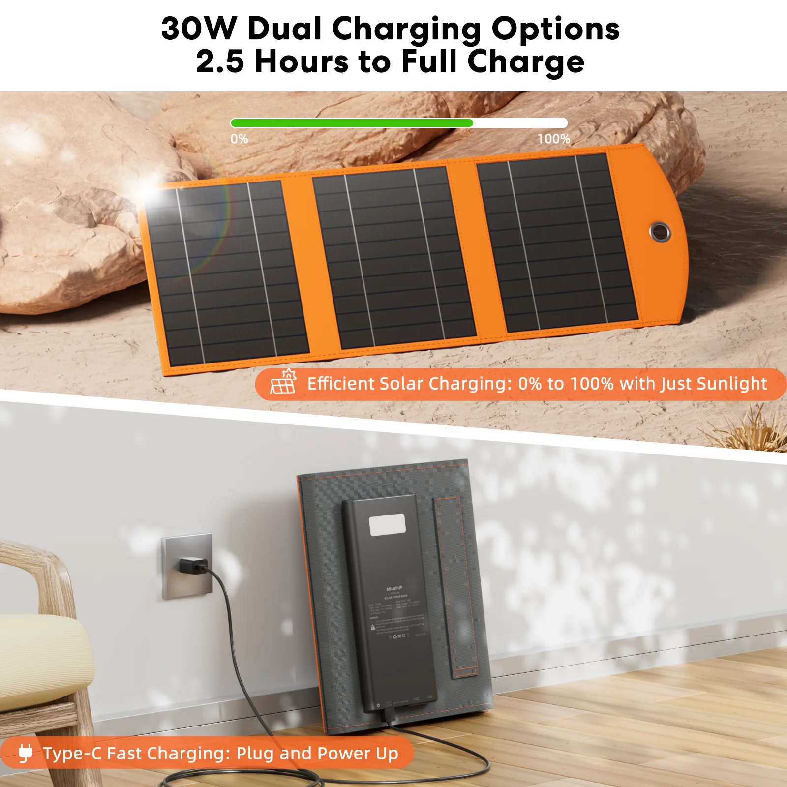30W 10W Solar Panel with 10000mAh Power Bank - Portable Solar Charger for Outdoor Camping, Hiking, Phones & Emergency Devices