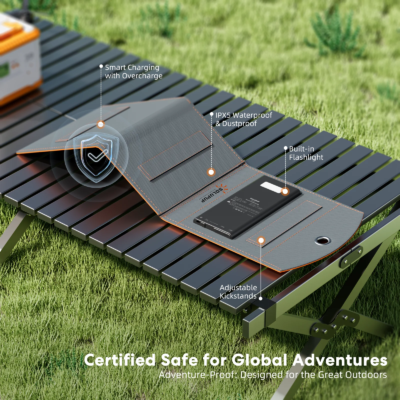 30W 10W Solar Panel with 10000mAh Power Bank - Portable Solar Charger for Outdoor Camping, Hiking, Phones & Emergency Devices - Image 2