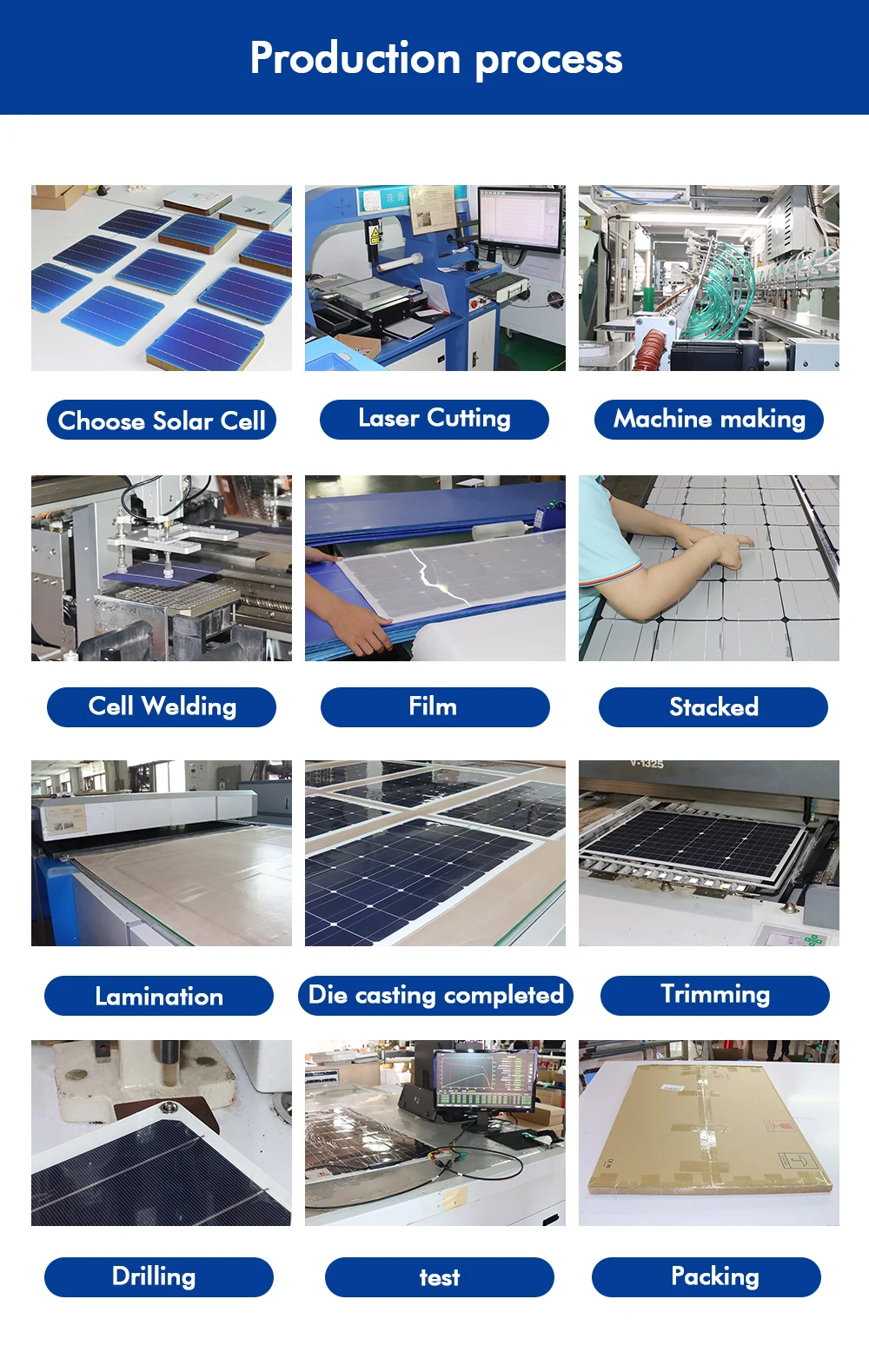 XINPUGUANG 100w 200w 12v portable flexible solar panel 18V 100W - 1000W plate CELLS Monocrystalline silicon Panel Solar kit