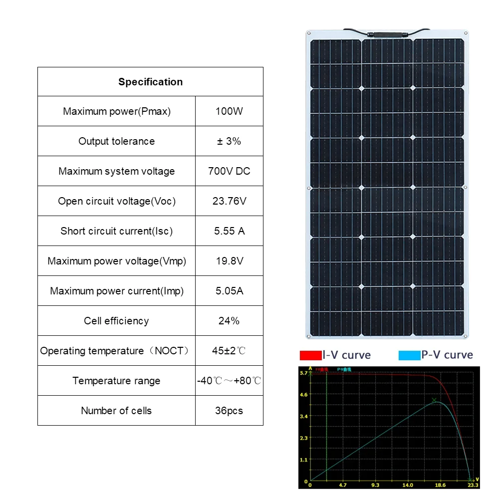 XINPUGUANG 100w 200w 12v portable flexible solar panel 18V 100W - 1000W plate CELLS Monocrystalline silicon Panel Solar kit