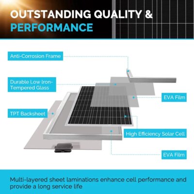 Renogy 400 Watts 12 Volts Monocrystalline Solar RV Kit Off-Grid Kit with Adventurer 30A PWM LCD Charge Controller - Image 3