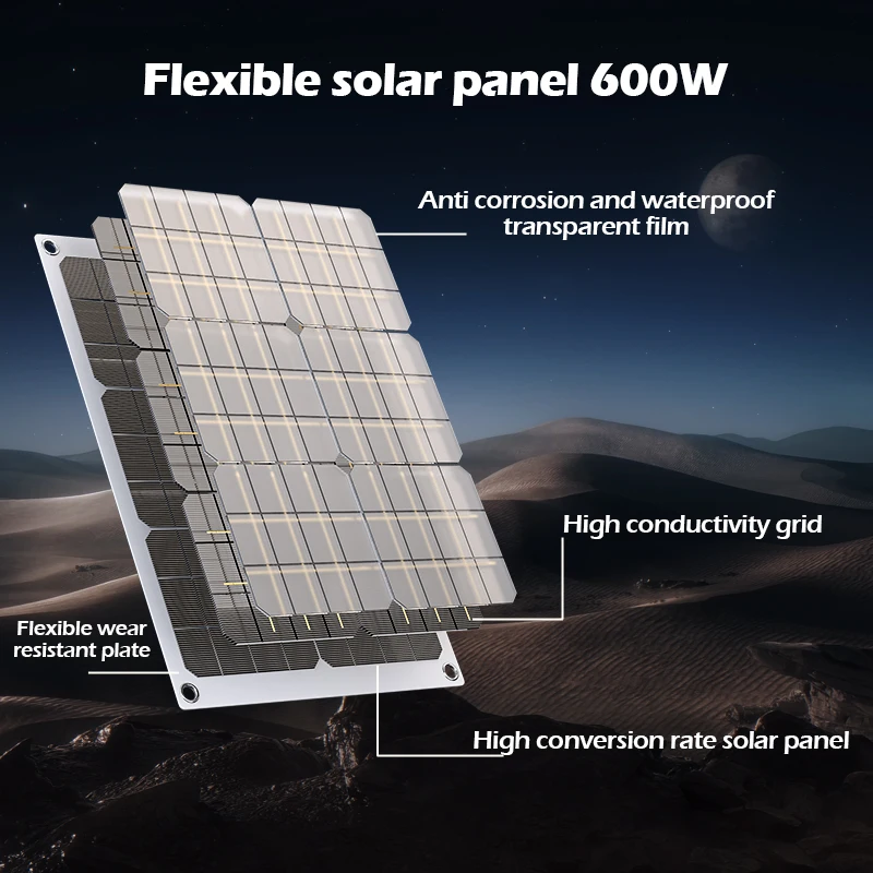 High-Performance 6000W Solar Panel Kit - Includes 12V 30A Controller & 110V/220V Inverter for Home/Camping