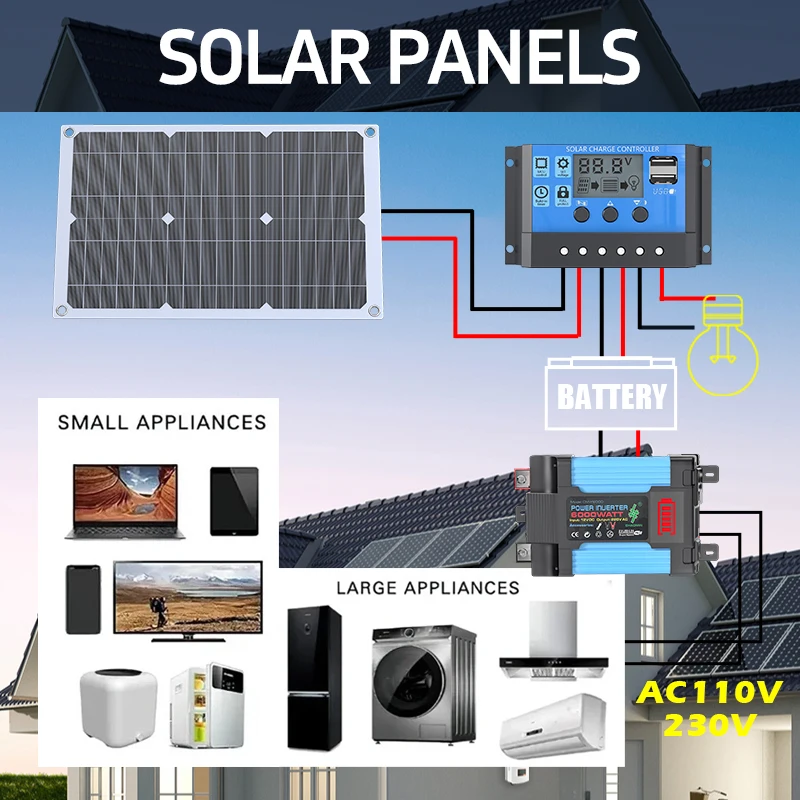 High-Performance 6000W Solar Panel Kit - Includes 12V 30A Controller & 110V/220V Inverter for Home/Camping