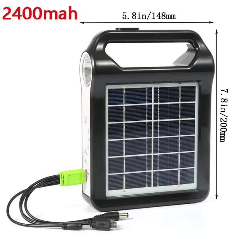 Solar Energy A