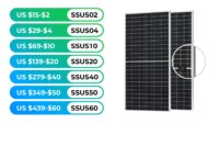 Renogy Bifacial 2Pcs 590 Watt N-Type Monocrystalline 12V 16BB Solar Panel,25% High Efficiency Solar Module for RV Home Farm