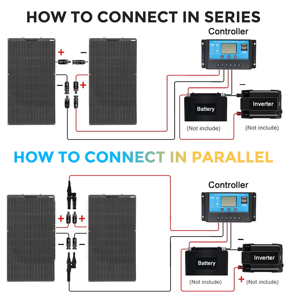 1000W Flexible Solar Panel 10 * 100W 24V/12V Monocrystalline Bendable -Semi-Flexible Solar Panels Charger Off-Grid for RV Boat 1000W Flexible Solar Panel 10 * 100W 24V/12V Monocrystalline Bendable -Semi-Flexible Solar Panels Charger Off-Grid for RV Boat