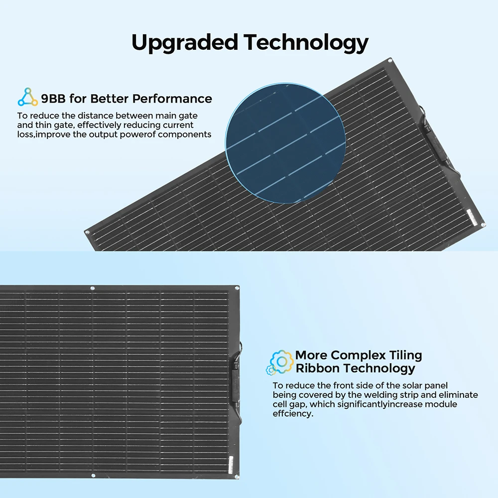 1000W Flexible Solar Panel 10 * 100W 24V/12V Monocrystalline Bendable -Semi-Flexible Solar Panels Charger Off-Grid for RV Boat 1000W Flexible Solar Panel 10 * 100W 24V/12V Monocrystalline Bendable -Semi-Flexible Solar Panels Charger Off-Grid for RV Boat