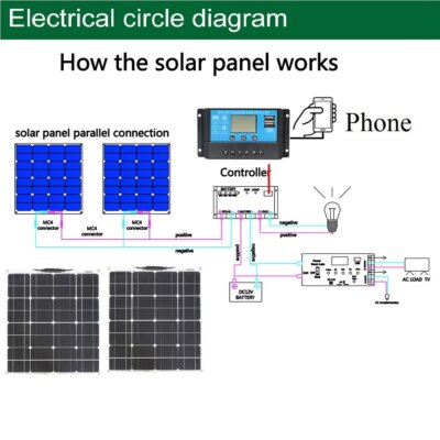 150w 300W 450W  600W solar panel kit complete System 12v photovoltaic module for home car camper RV boat battary outdoor charger - Image 4