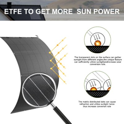 ALLPOWERS Flexible Solar Panel 400W ETFE Monocrystalline Solar Module 63V IP68 Solar Panel for Motorhome Roofs Camping Boats RV - Image 2