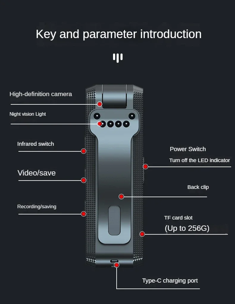 HD 1080P Mini Night Vision Camera Home Sports DV Magnetic Security-Camera Motion Sensor Camcorder Pocket Body Camara Recorder HD 1080P Mini Night Vision Camera Home Sports DV Magnetic Security-Camera Motion Sensor Camcorder Pocket Body Camara Recorder