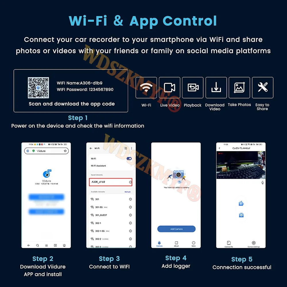 WiFi Mini Camera Portable Digital Video Recorder HD 1080P Police BodyCam Infrared Night Vision Sports DV Riding Camcorder 카메라 WiFi Mini Camera Portable Digital Video Recorder HD 1080P Police BodyCam Infrared Night Vision Sports DV Riding Camcorder 카메라
