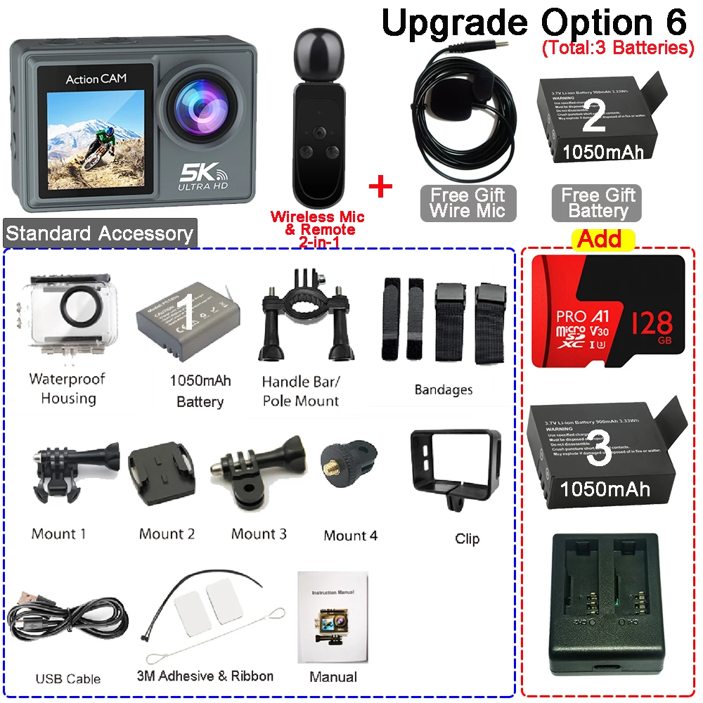 Upgrade Option 6