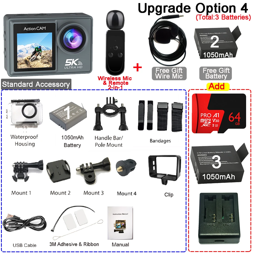 Upgrade Option 4