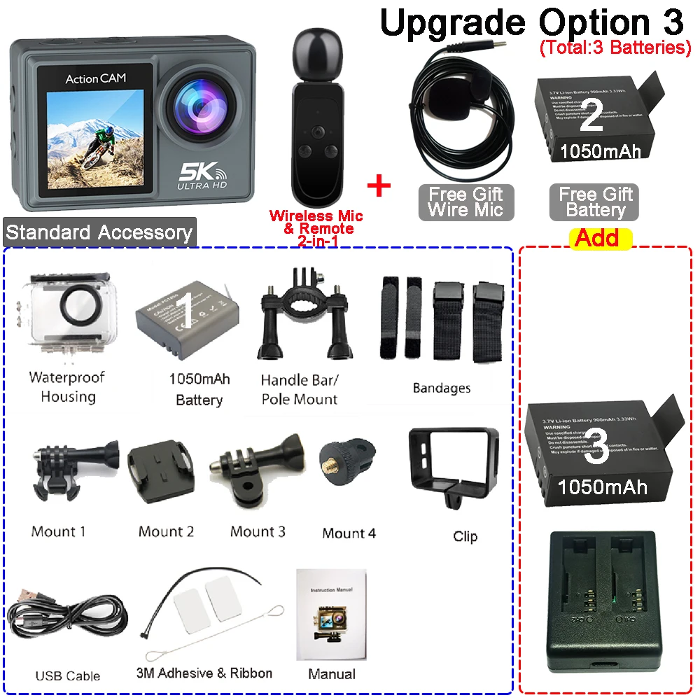 Upgrade Option 3