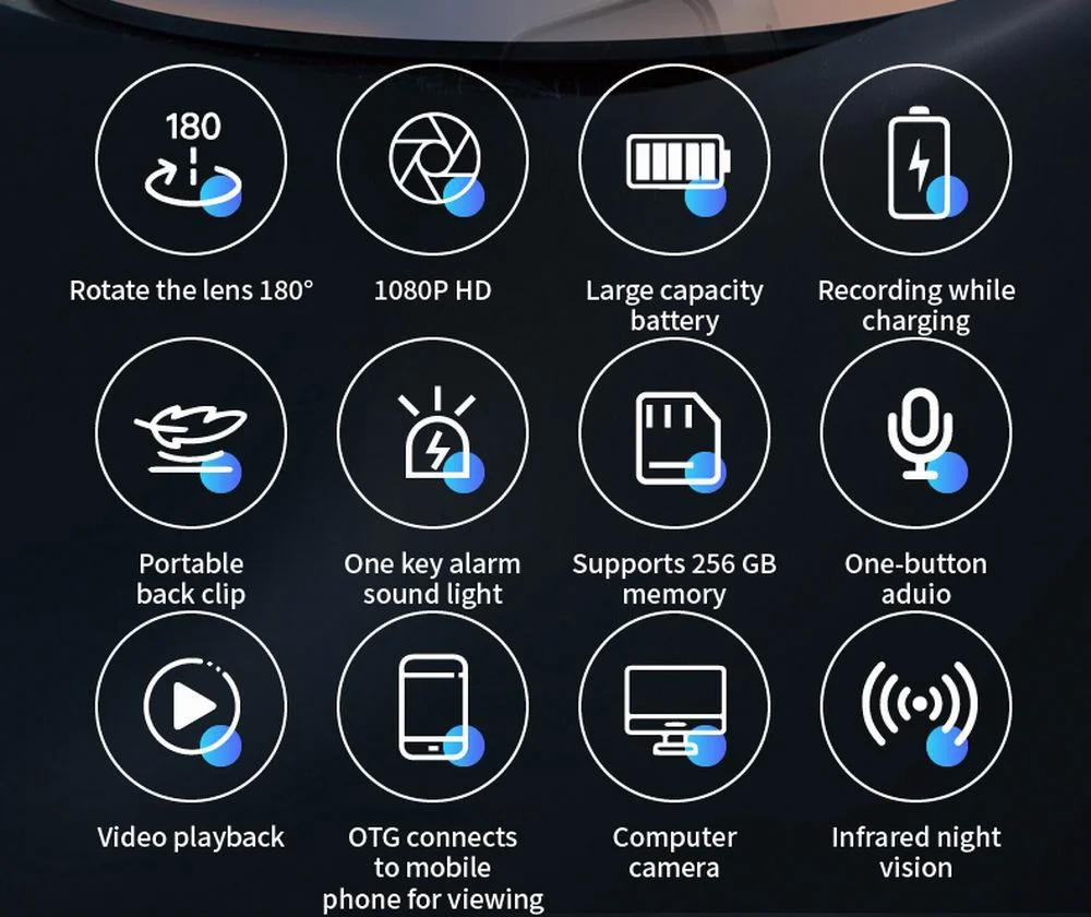 NEW 1080P HD Mini Camera Portable Digital Video Recorder BodyCam 180 Rotating Infrared Night Vision Police Cam Small Camcorder NEW 1080P HD Mini Camera Portable Digital Video Recorder BodyCam 180 Rotating Infrared Night Vision Police Cam Small Camcorder