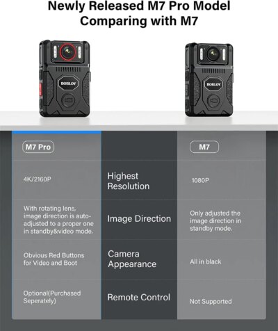 BOBLOV M7 Pro 4K GPS Body Mounted Camera 128GB Video Recorder 180° Rotate Camera 4000mAh Battery for 15 Hours Recording Bodycam - Image 3