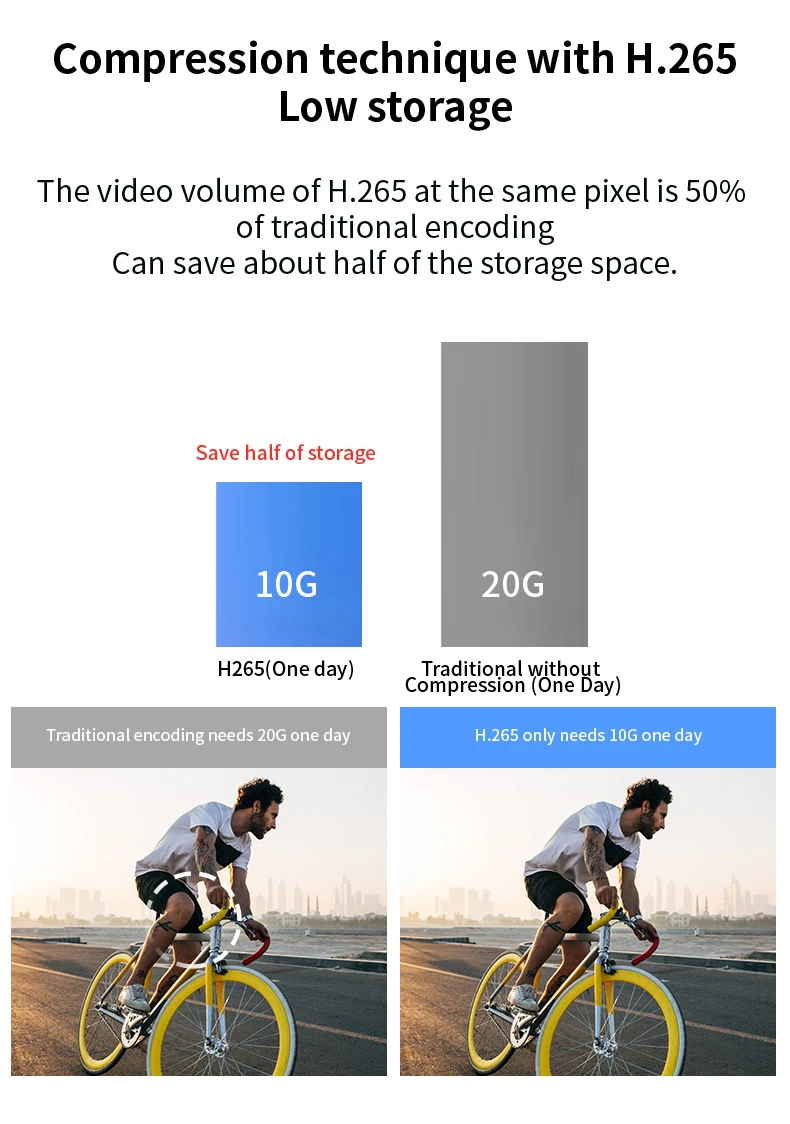 Ultra Hd 1080P Bike Mini Camera For Mtb Helmet Action Cam Digital Cycling Bicycle Video Helmets Motorcycles Waterproof Bodycam Ultra Hd 1080P Bike Mini Camera For Mtb Helmet Action Cam Digital Cycling Bicycle Video Helmets Motorcycles Waterproof Bodycam