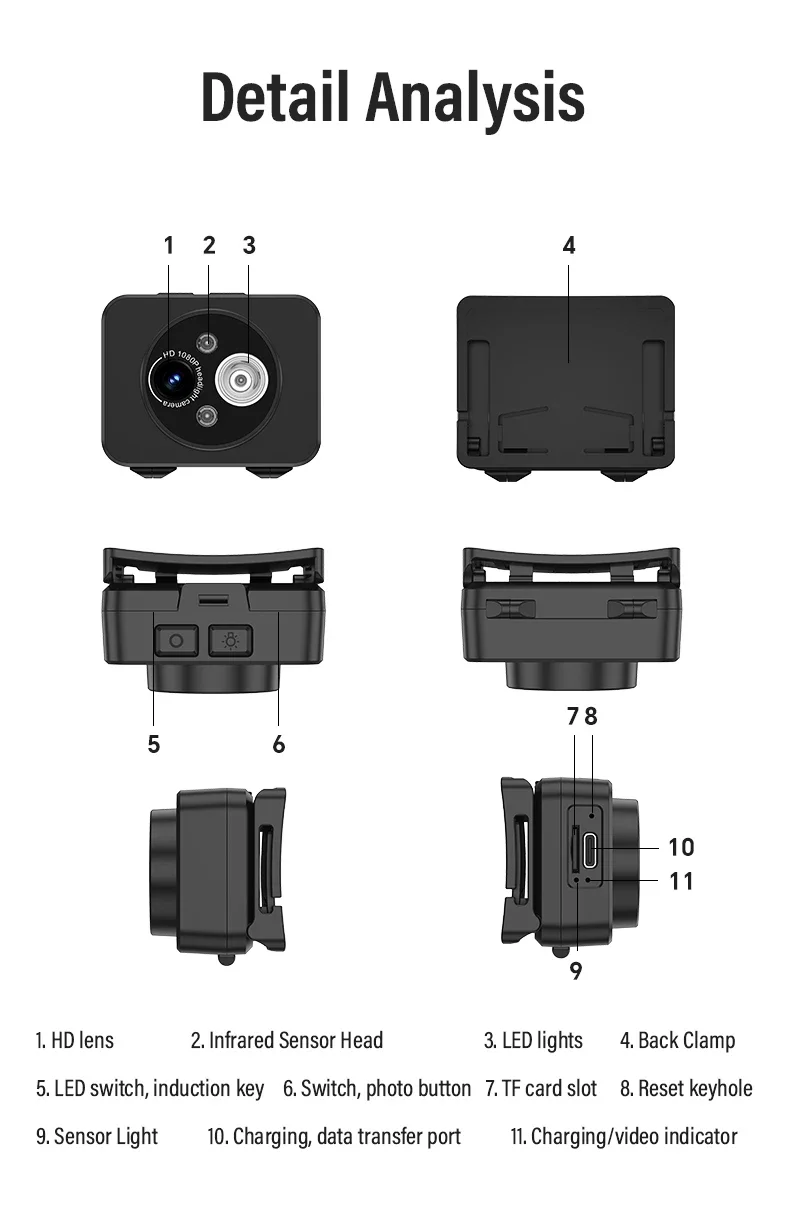 HD 1080P Outdoor Sport Camera Camcorder Head-mounted Action Induction Light Powerful Helmet Video Recording DVR Cam Camping