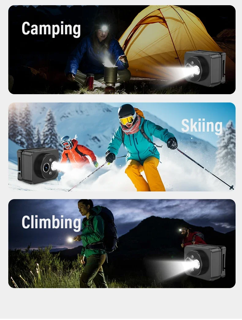 HD 1080P Outdoor Sport Camera Camcorder Head-mounted Action Induction Light Powerful Helmet Video Recording DVR Cam Camping