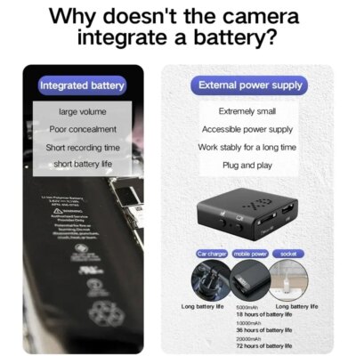 Xiaomi XD Pro Mini Camera Full HD 4K WiFi 5G night vision remote security monitoring home security protect With Motion Detection - Image 5