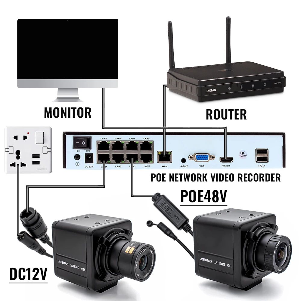 WGWK 4K IP Camera 3/4/5/8MP Stream Camera AutoTracking Network Safety Security Surveillance Varifocal Zoom Mini Onvif POE Webcam
