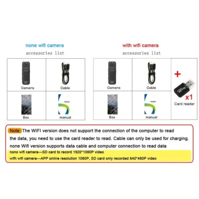 WIth Wifi 1080P Body Mini Camera Portable Small Digital Video Recorder Police BodyCam Infrared Night Vision Miniature Camcorder - Image 5