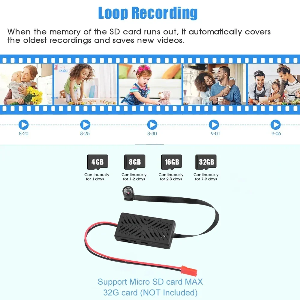 HD 1080P WiFi IP Mini Camera Home Security Motion Detection Micro Camcorder DIY Module Remote Contro Video Recorder Mini Cam