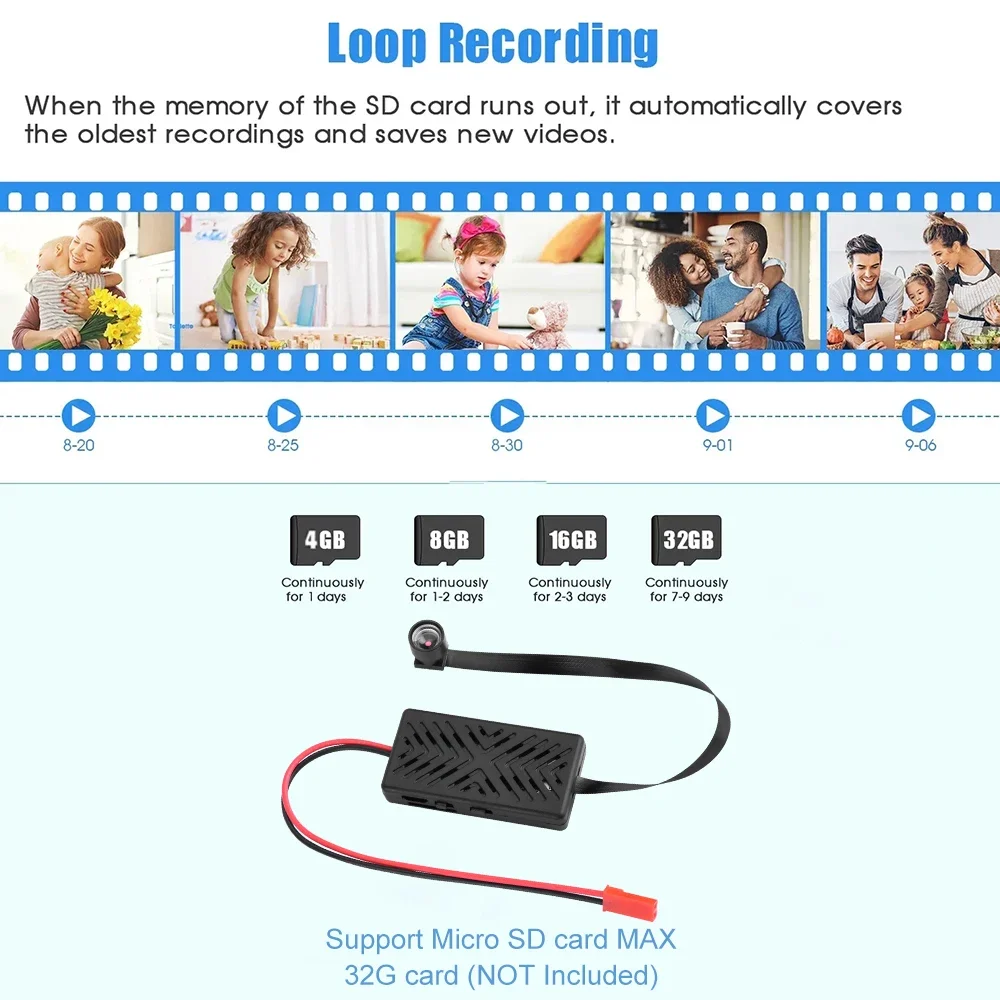 HD 1080P WiFi IP Mini Camera Home Security Motion Detection Micro Camcorder DIY Module Remote Contro Video Recorder Mini Cam