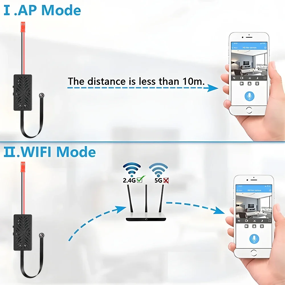HD 1080P WiFi IP Mini Camera Home Security Motion Detection Micro Camcorder DIY Module Remote Contro Video Recorder Mini Cam