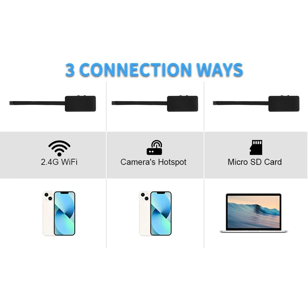 HD1080P Wifi Mini Camera DIY Portable Small Cam  Micro Camcorder P2P Wireless Webcam Loop Recording Support Remote Viewing