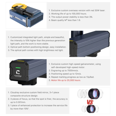 Cloudray 30W Raycus Fiber Laser Marking Machine 110*110mm For Cutting Jewelry Gold Silver Stainless Steel Copper Aluminum Sheet - Image 2