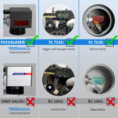 Fiber Laser Marking Machine Raycus Jpt Mopa M7 20w 30w 50w 100w Laser Engraving Gold Silver Copper Stainless Steel Metals - Image 2